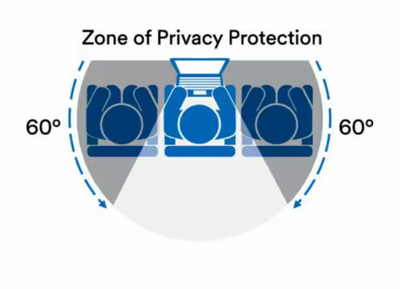 3M™ Bright Screen Privacy Filter for 13.3in Full Screen Lapt