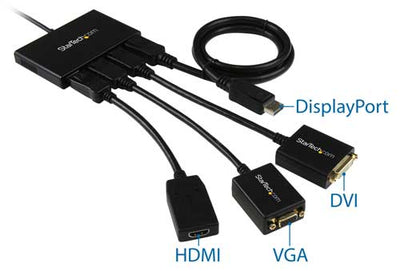 MST Hub - DisplayPort to 4x DisplayPort - TechExpress