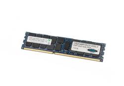 4GB DDR3-1333 UDIMM 2Rx8 ECC - TechExpress