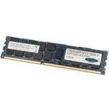 4GB DDR4 2666MHz UDIMM 1Rx16 Non ECC 1.2V - TechExpress 